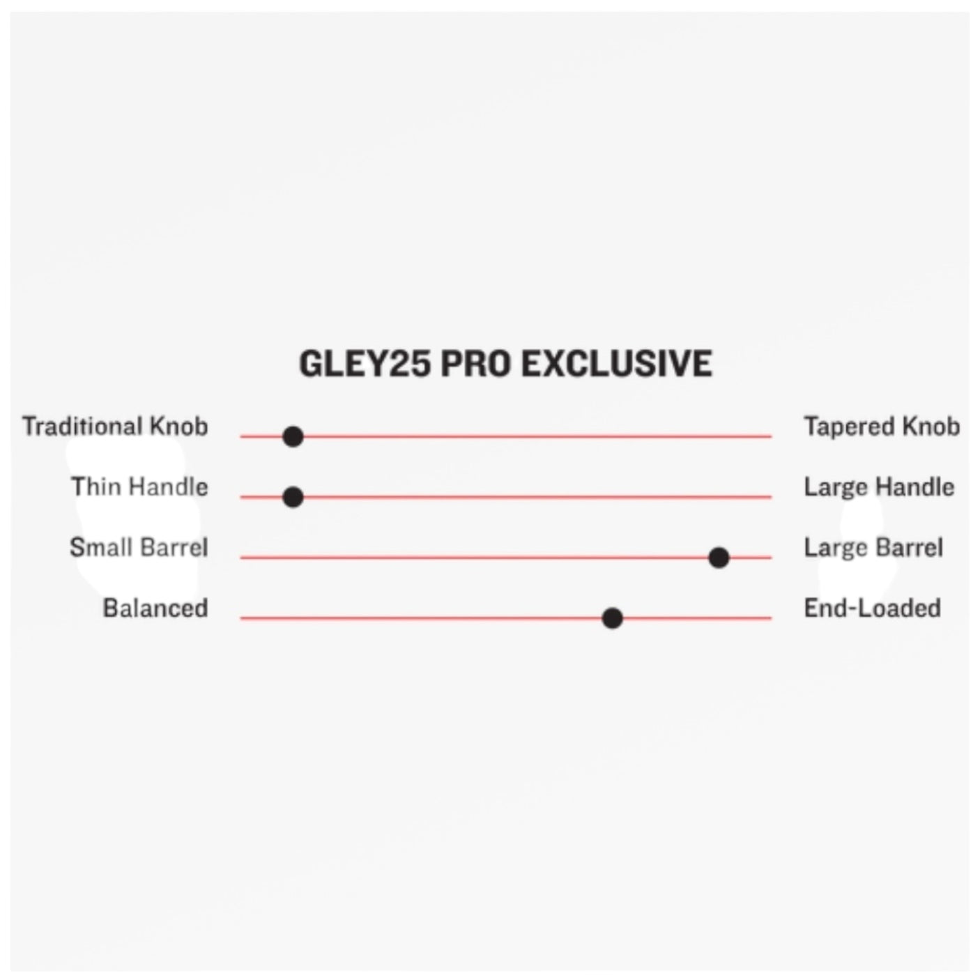 CLOSEOUT Marucci Gley25 Pro Exclusive Maple Wood Baseball Bat Fog/Navy Blue MVE4GLEY25-FG/NB