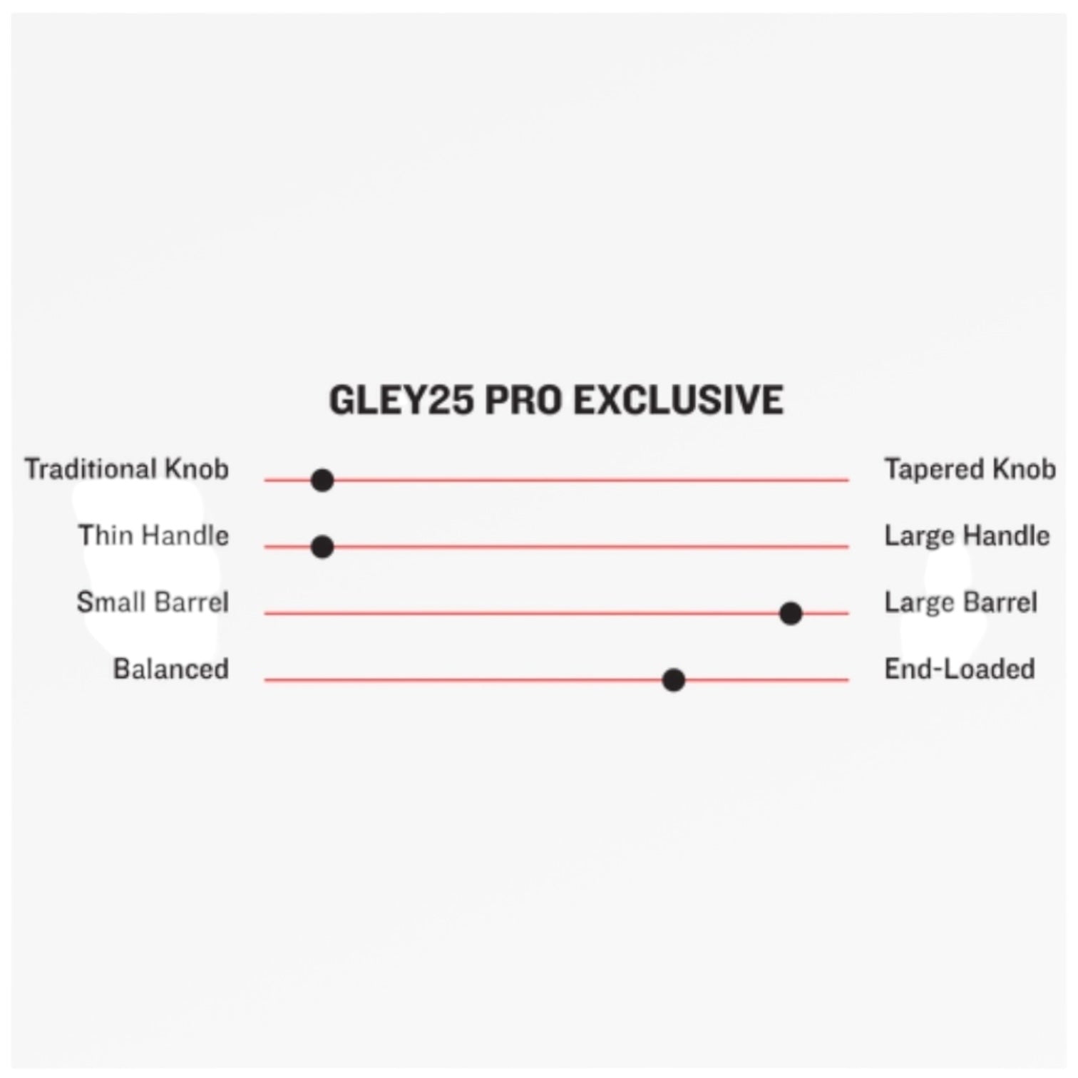 CLOSEOUT Marucci Gley25 Pro Exclusive Maple Wood Baseball Bat Fog/Navy Blue MVE4GLEY25-FG/NB