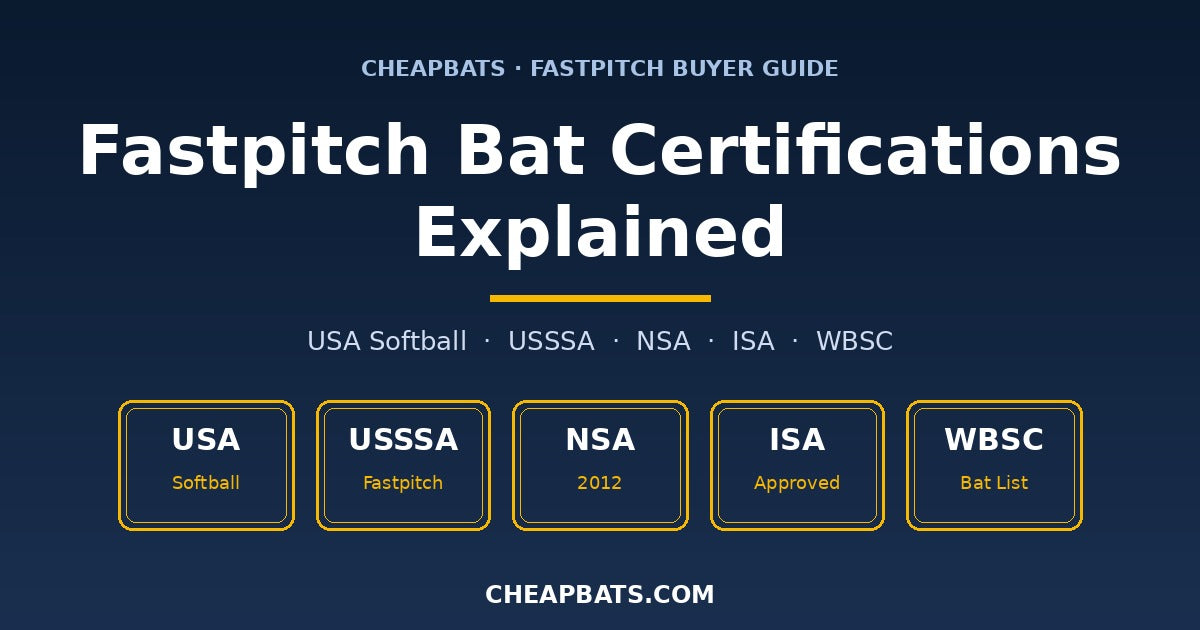 Fastpitch Softball Bat Certifications Explained: USA Softball, USSSA, NSA, ISA, WBSC