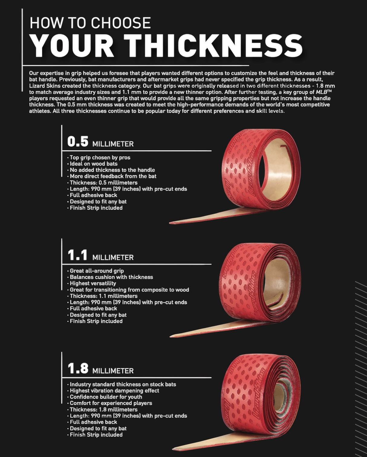 Lizard Skins Baseball and Softball Bat Grip - DSP Ultra Solid Color