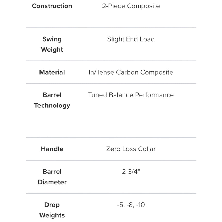 Spec Sheet