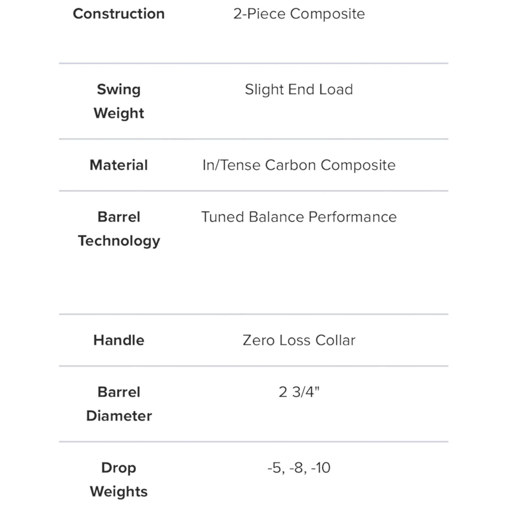 Spec Sheet